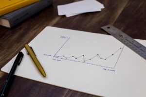 Grafiek met groeicijfers van het aantal bedrijven in Nederland
